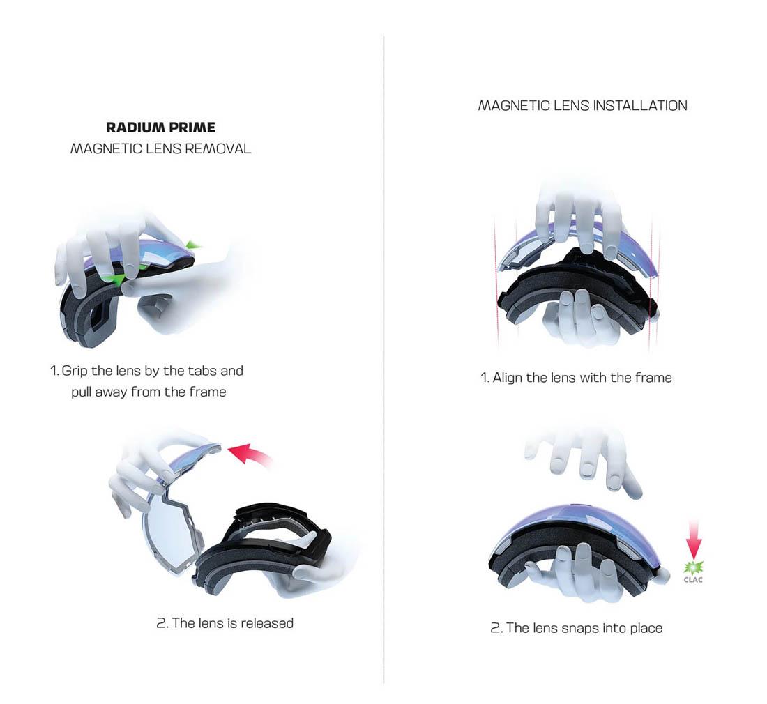 système changement écran masque Salomon Radium Prime magnétique