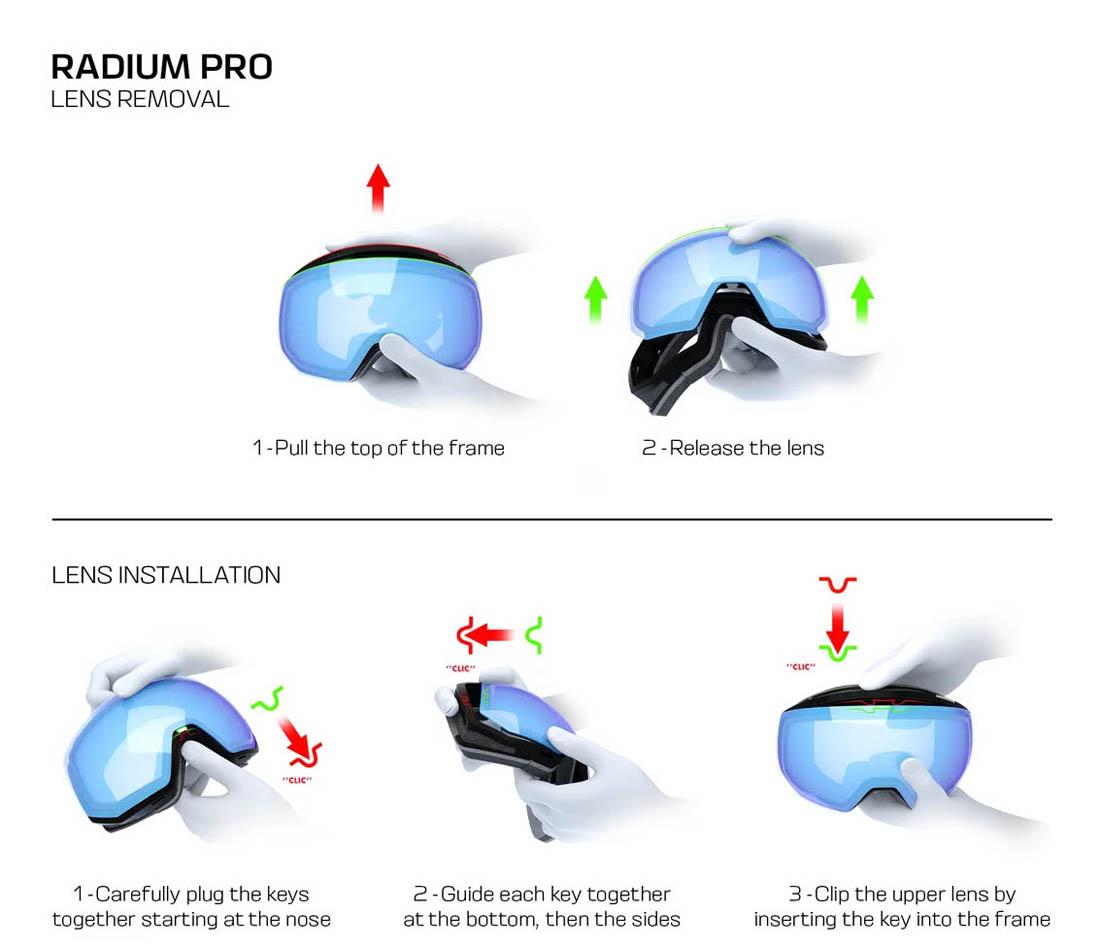 système changement écran masque Salomon Radium Pro