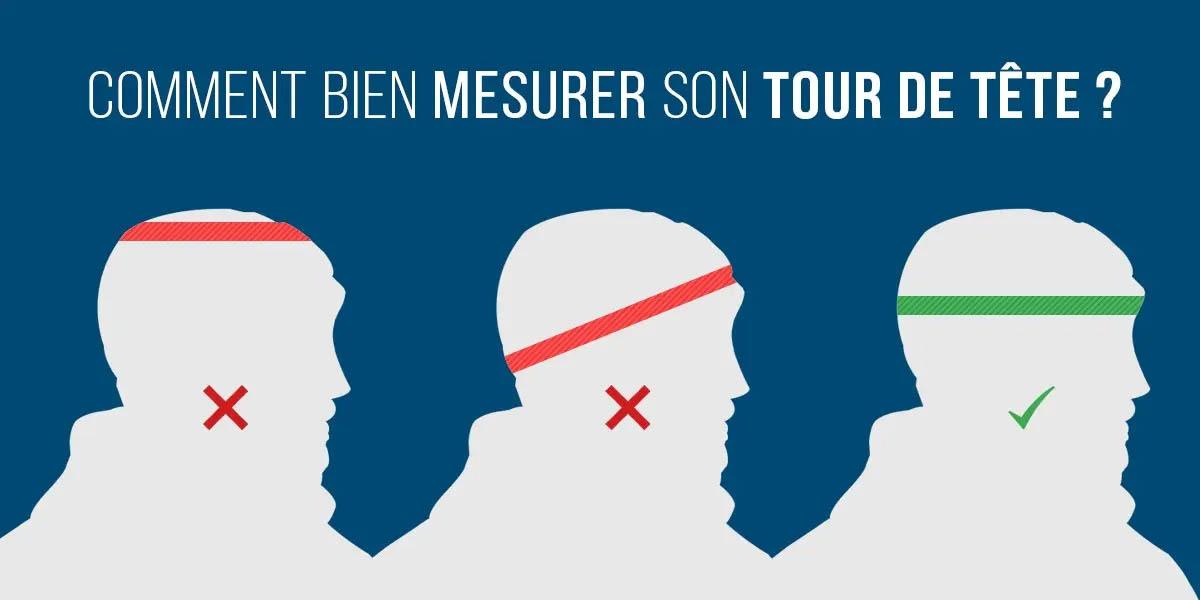 Bien mesurer la taille pour son casque d'escalade