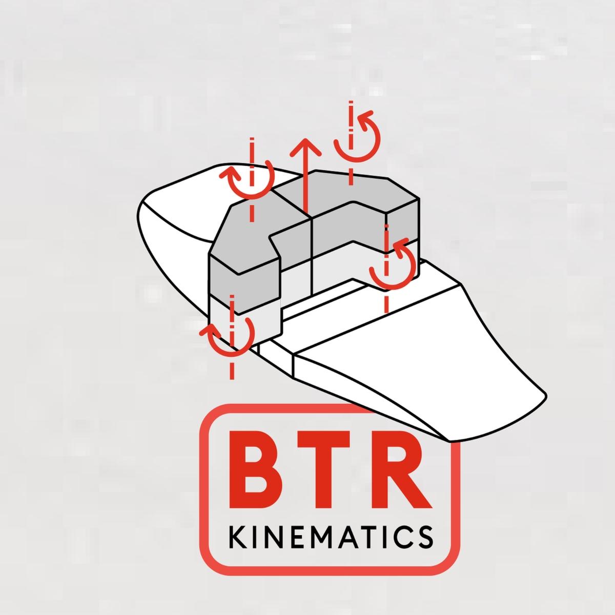 Schéma BTR Tyrolia