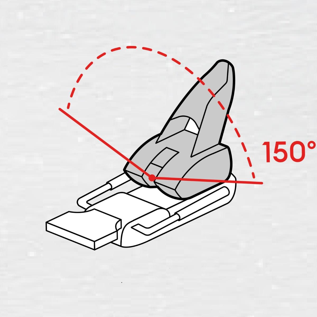 Schéma Diagonal Heel Tyrolia